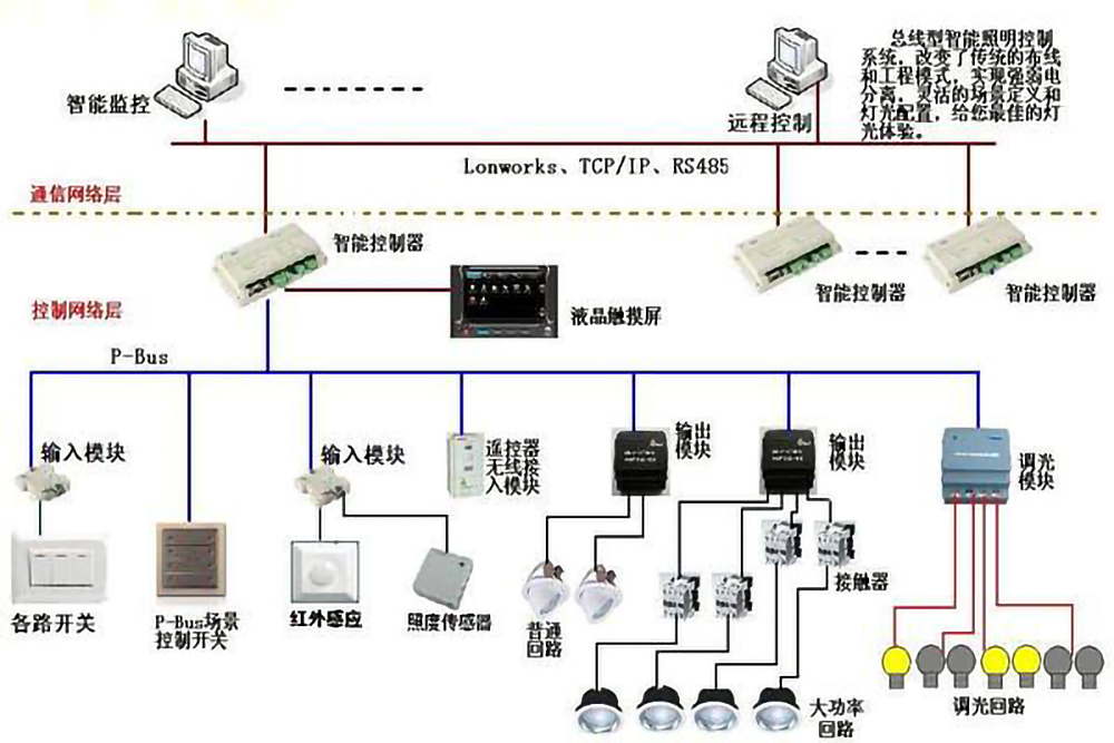 src_http___m.aaa5000.cn_uploads_allimg_20200328_1-20032Q5424E62.jpg&refer_http___www.sansint.jpg