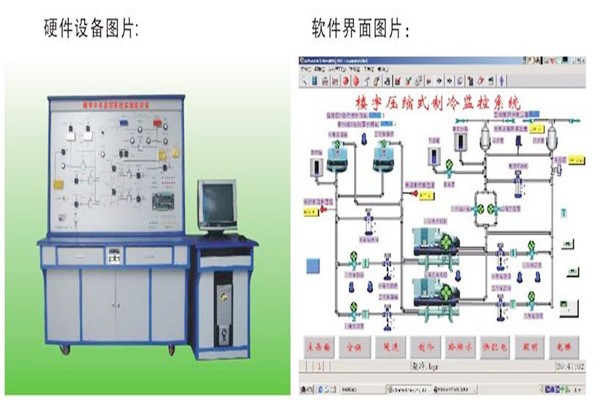 樓宇智能化系統的常見故障及其解決辦法！