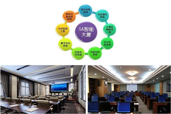 樓宇自控系統(tǒng)實(shí)施過(guò)程中應(yīng)該注意這些問(wèn)題！
