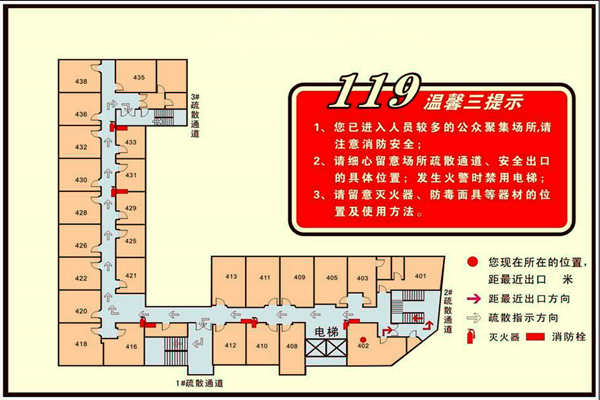 消防建設需要樓宇智能化！(圖1)