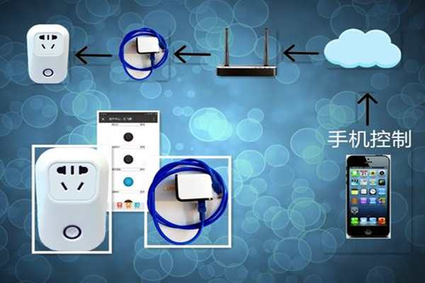 樓宇智能化系統遠程控制的必要性！(圖1)